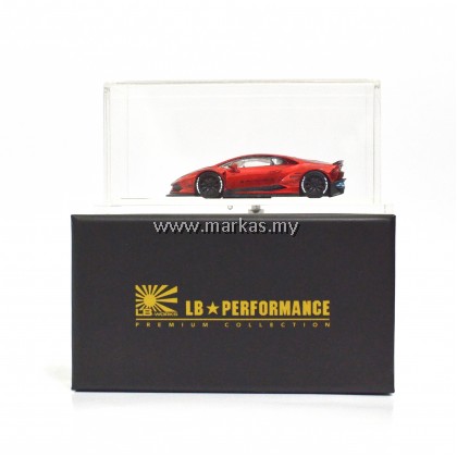 LB Performance
